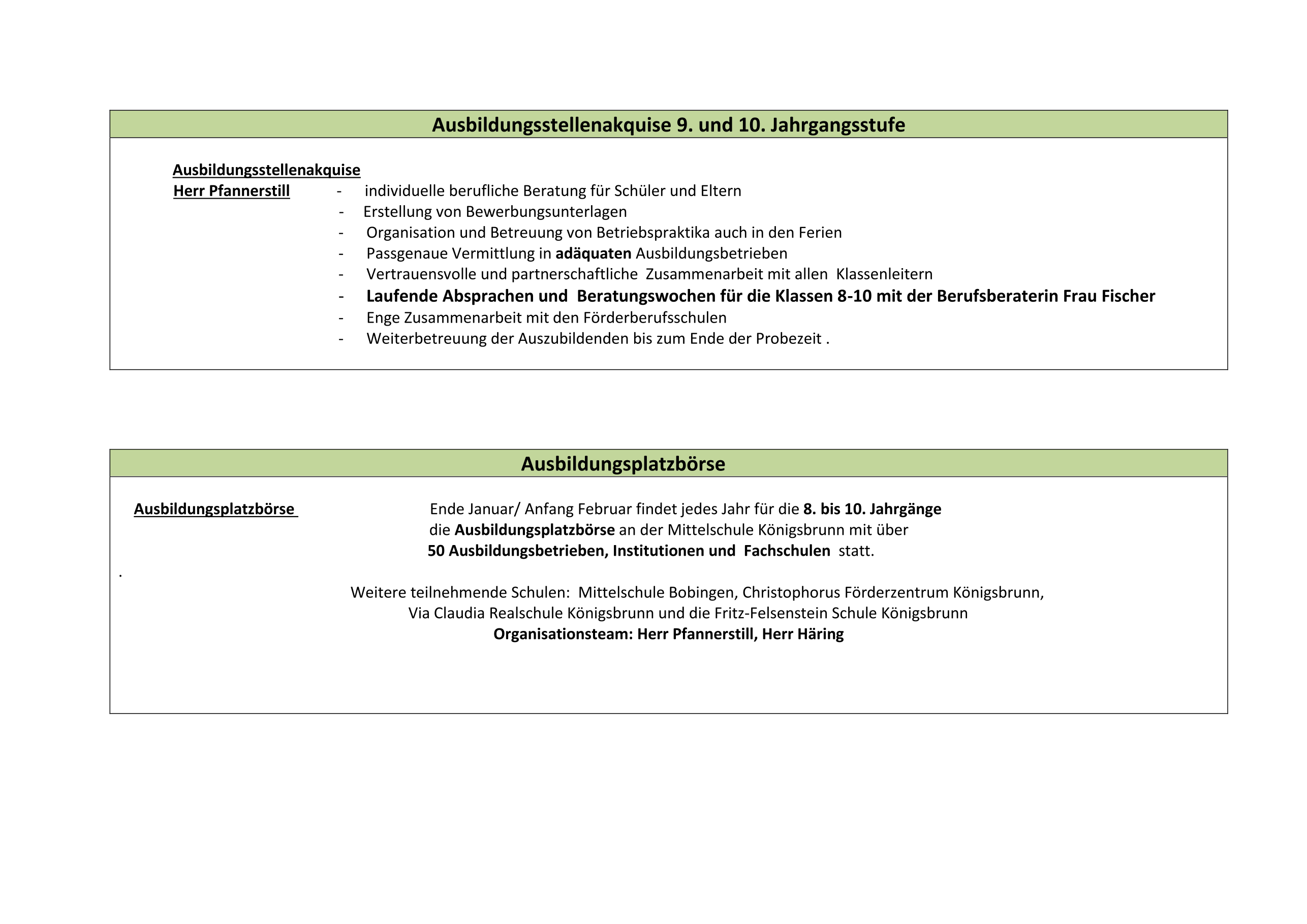 Berufliche-Orientierung-MS-KOe-2021-2022-Ueberblick-6