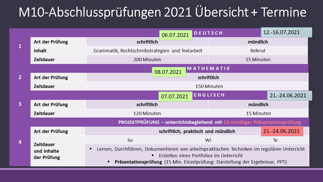 Infos-MSA-Pruefungen-10M-2021